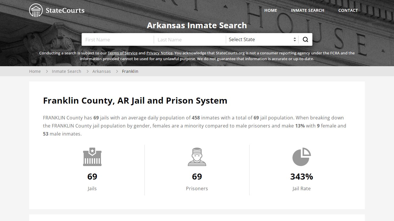 Franklin County, AR Inmate Search - StateCourts